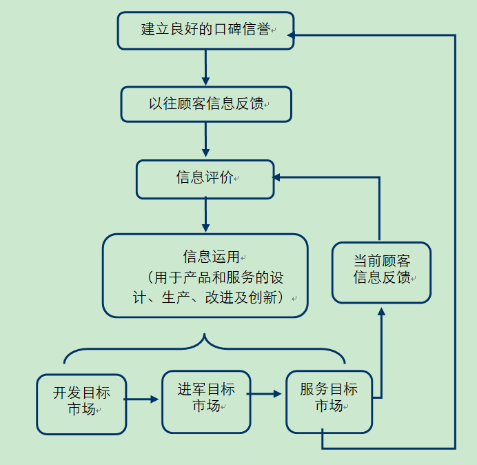 微信圖片_20210323153234.png 微信圖片_20210323153234.png